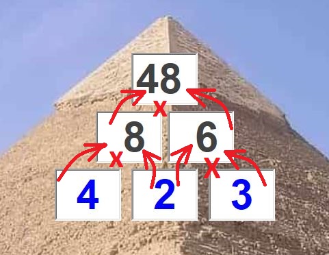 How to play multiplication pyramid game