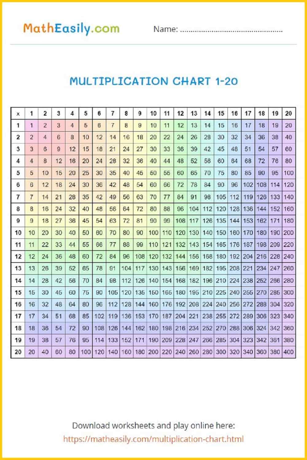 Free printable multiplication chart 1 20 PDF. Multiplication table chart printable free. 
Table chart 1 to 20. Multiplication chart PDF. Free printable multiplication chart worksheet PDF.