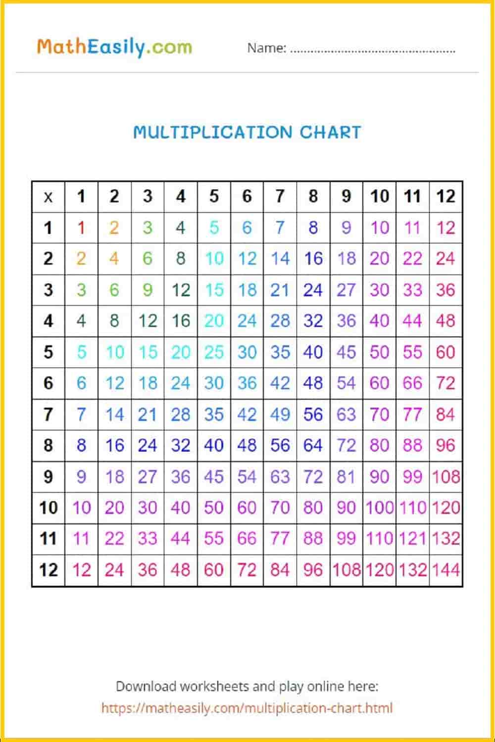 Free printable 4th grade math sheets PDF