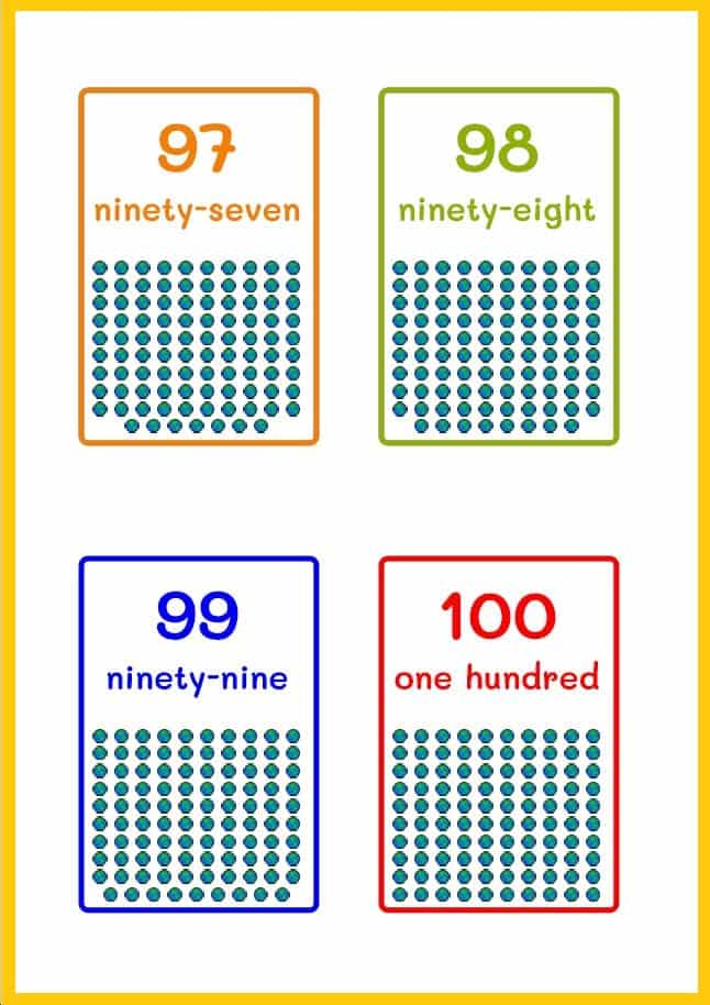 number flash cards printable. Free printable Number flash cards 1 100. printable numbers 1-100 with words. number names 1 to 100 printable. Free number flash cards with words.